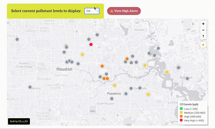 Cover image for Intuitive and Impactful Custom Air Monitoring Dashboard