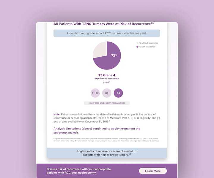 Cover image for HCP Pharma Website UX