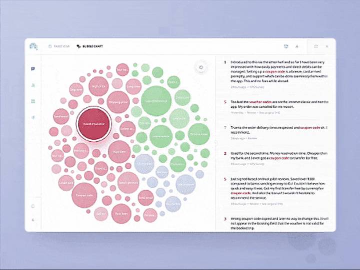 Cover image for Unveiling Hotel Reviews with EDA, NLP and Deep Learning Models