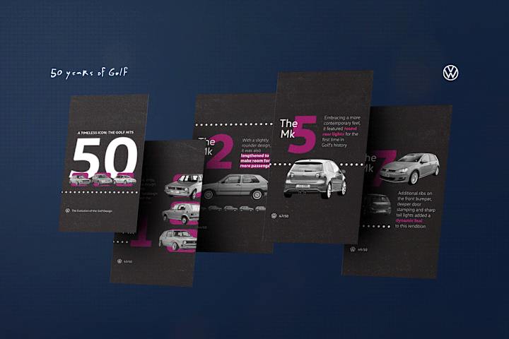 Cover image for 50 Years of Golf
