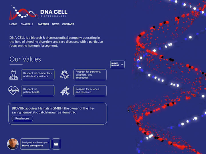 Cover image for Website Dna