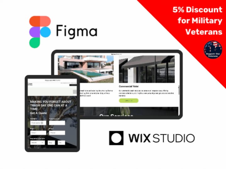 Cover image for E-commerce Website Revamp