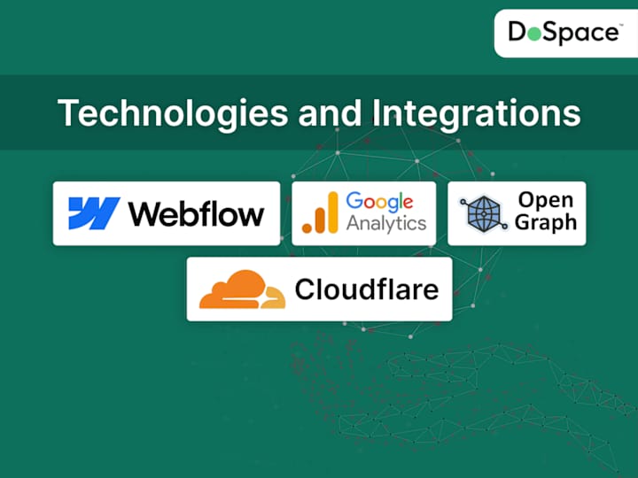 Cover image for Webflow Based Website for Dospace