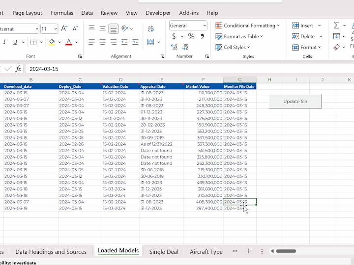 Cover image for Airplane data automation