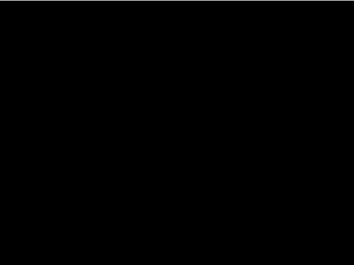 Cover image for Gameplay - League of Legends
