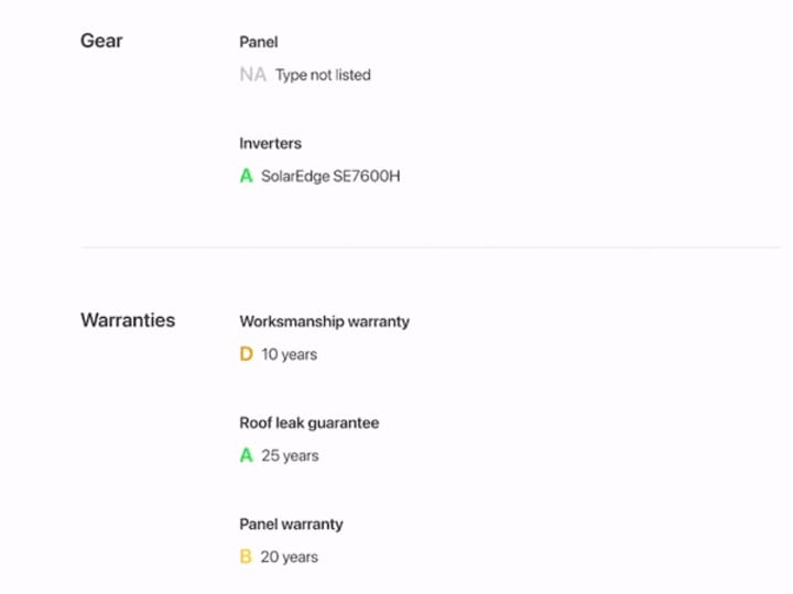 Cover image for SaferSolar - Solar Proposal Analysis Tool