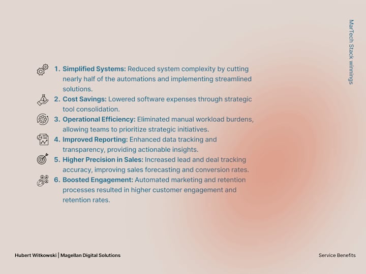 Cover image for Marketing Technology Stack Consultation & Implementation