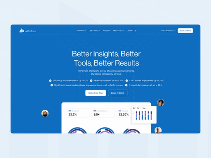 Cover image for miPerform - SaaS Web Design and Webflow Development