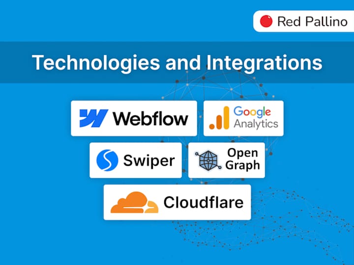 Cover image for Webflow Based Red Pallino - Website Development