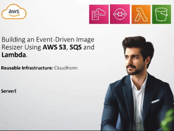 Cover image for Event-Driven Image Resizer Using AWS S3, SQS, and Lambda.