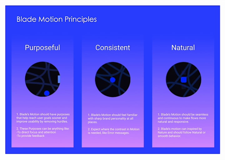 Cover image for Building a motion design system for a product company