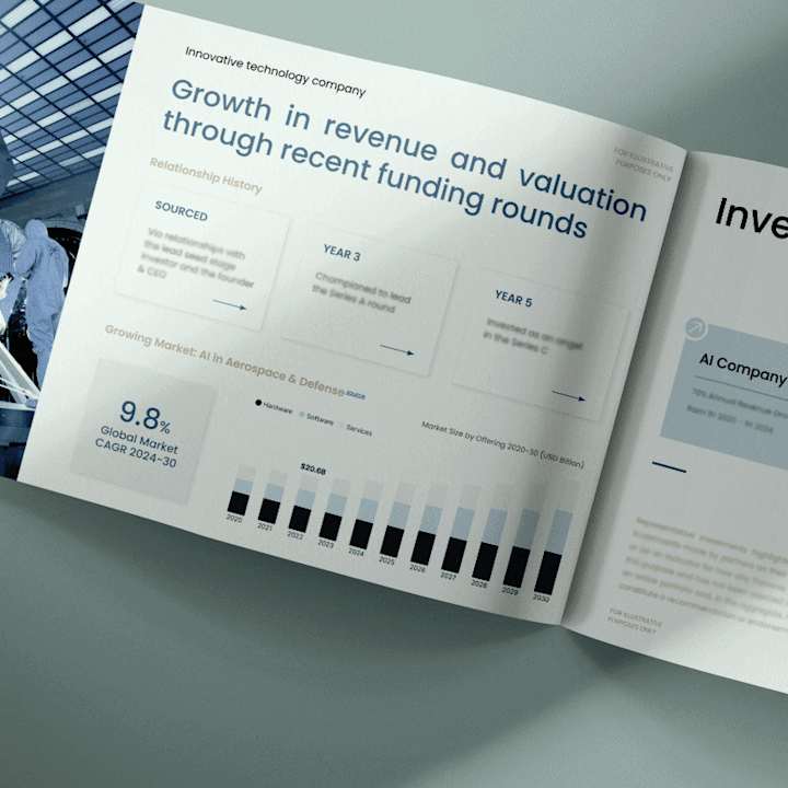 Cover image for Pitch Deck Design for a Boutique VC Firm