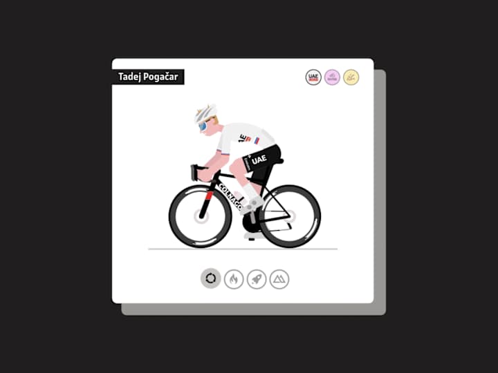 Cover image for Cyclist - Tadej Pogačar