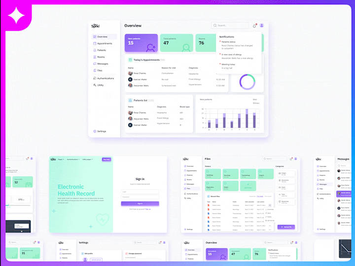 Cover image for Healthcare dashboard: UX/UI design and React development