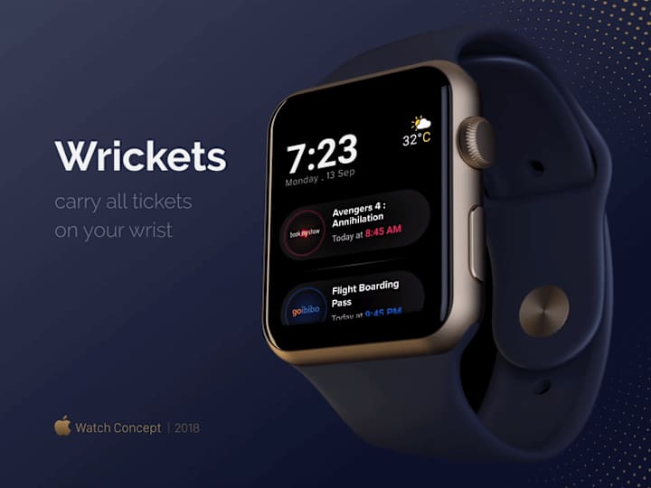 Cover image for Wrickets :  Apple Watch Wallet for Tickets