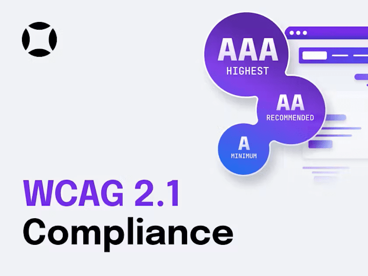 Cover image for WCAG AA 2.1 Audit and VTAP Report for leading SaaS company