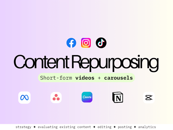 Cover image for Content Repurposing | Ideal for those short on time to create ⏰