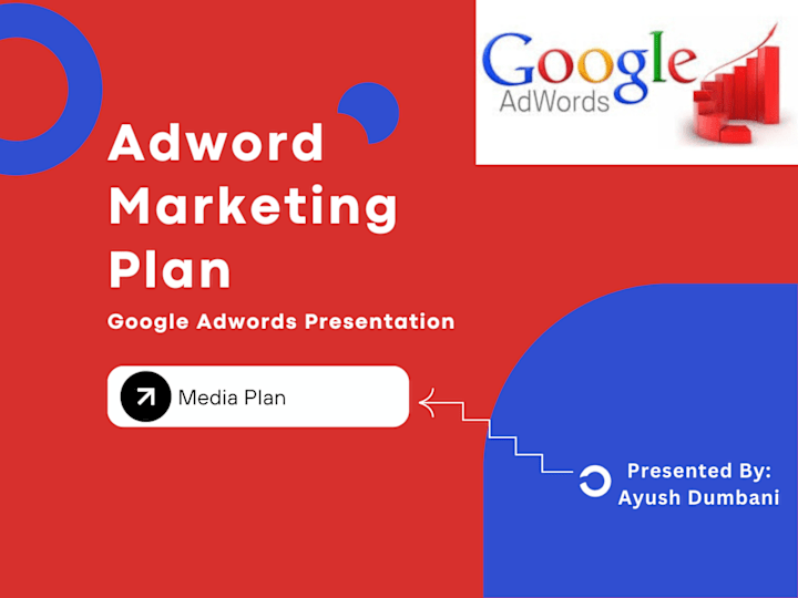 Cover image for Adword Marketing Plan