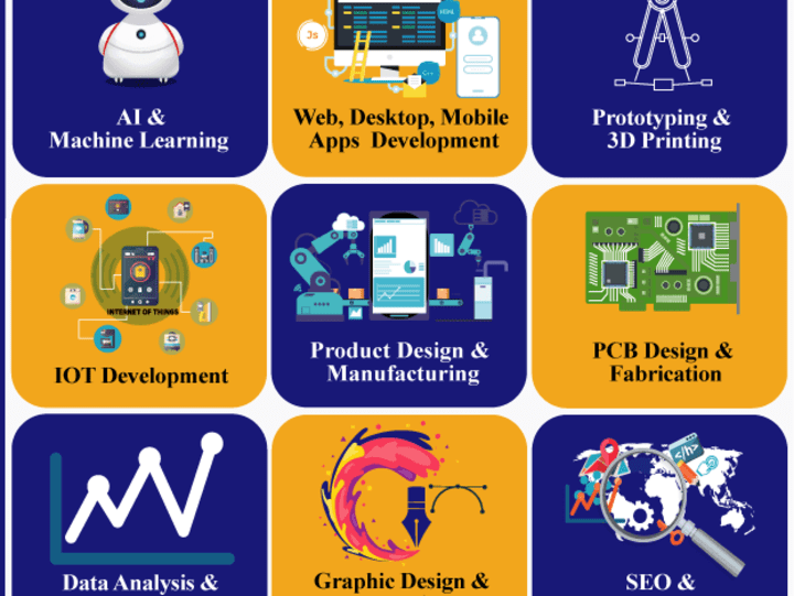 Cover image for I will create Graphic Design Infographics Video Editing & UX/UI 