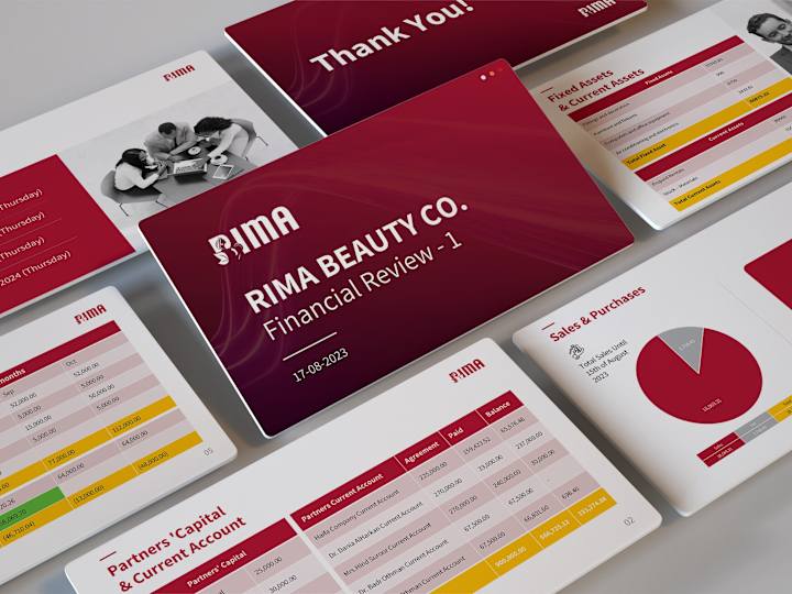 Cover image for Rima Beauty Financial Review Deck