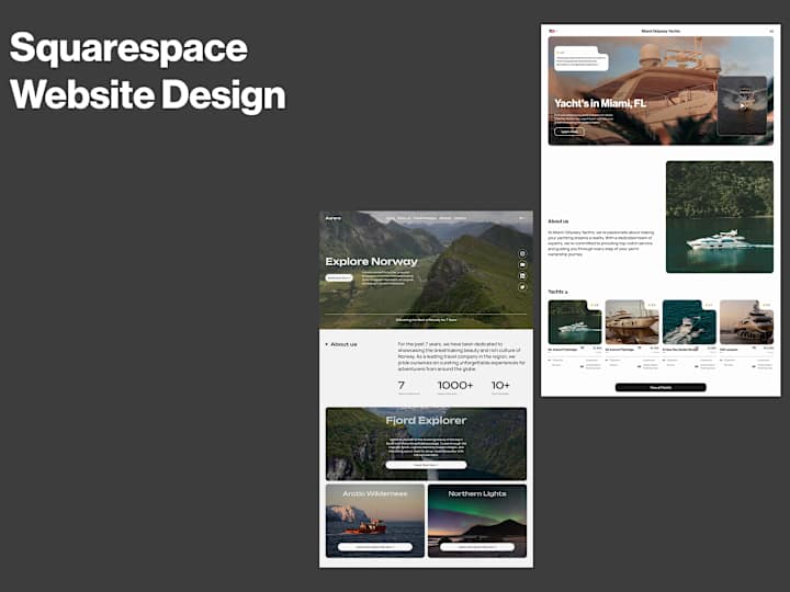 Cover image for Custom Squarespace Website Design