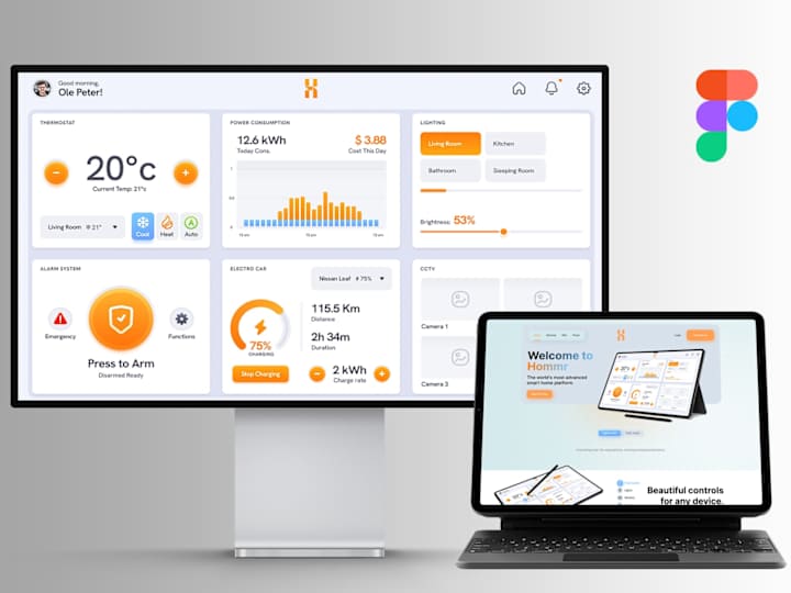 Cover image for Hommr - UI and UX Design for Smarthome web app