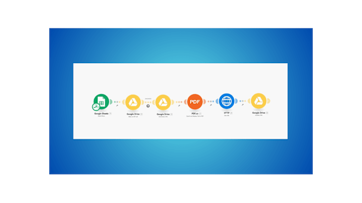 Cover image for Invoice Correction Automation for Plumbing and HVAC
