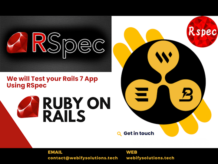 Cover image for Crafting Robust Test Cases for Your Rails 7 App with RSpec!