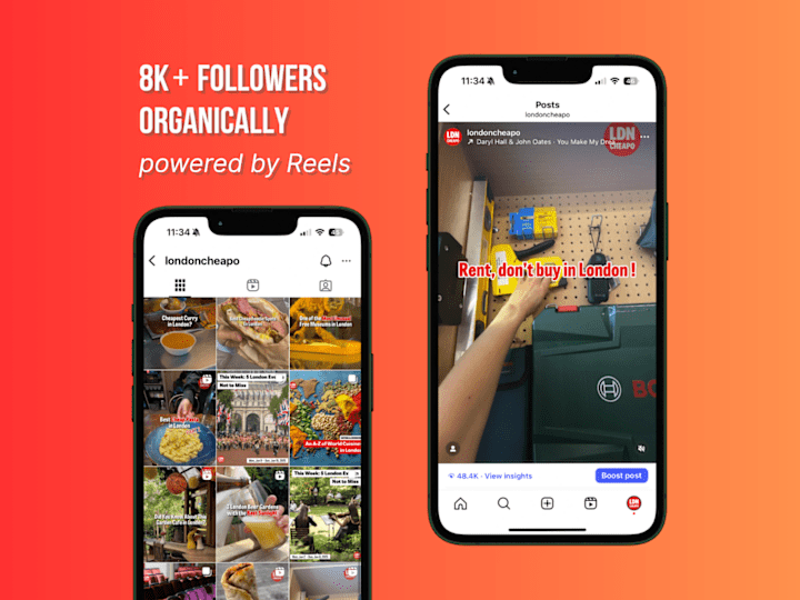 Cover image for Instagram Growth for London Cheapo
