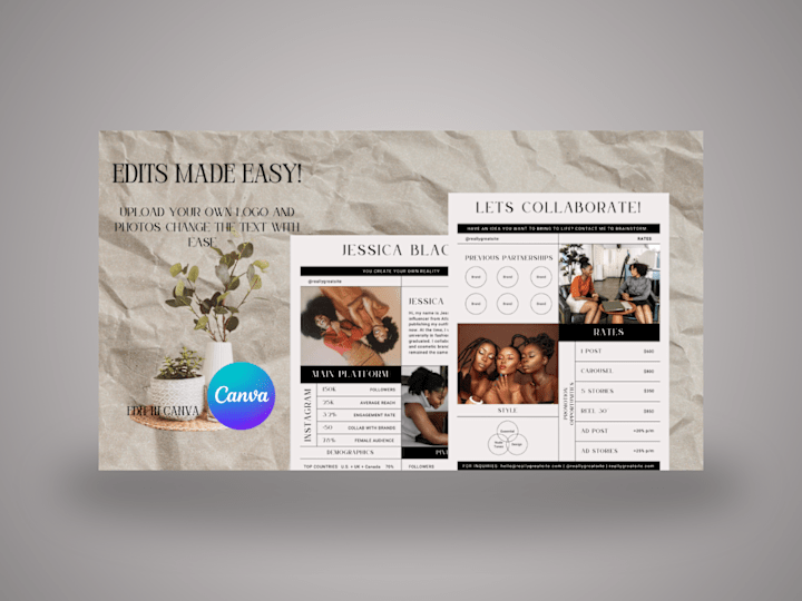 Cover image for Influencer Media Kit Design for Brand Partnerships