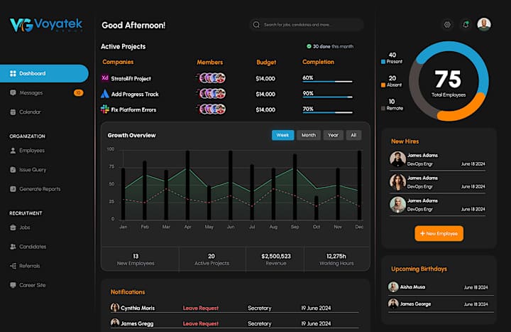 Cover image for HUMAN RESOURCE INFORMATION SYSTEM (HRIS) :: Behance