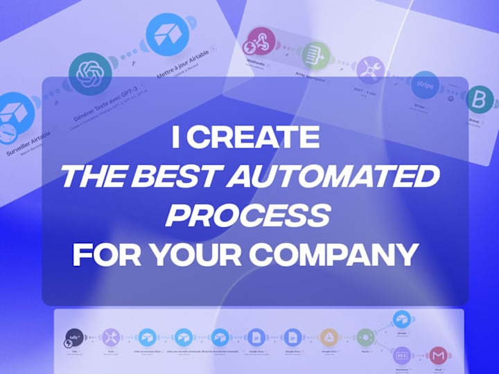 Cover image for Automation | Make and n8n Expert