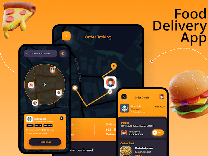 Cover image for Food Delivery App by Rishabh Rai on Dribbble