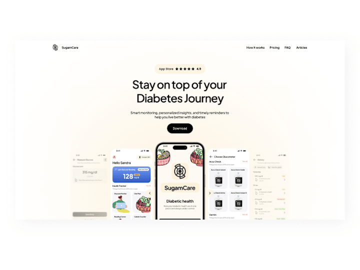 Cover image for SugamCare website