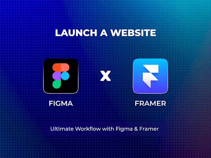 Cover image for Fully Responsive Framer website design and development