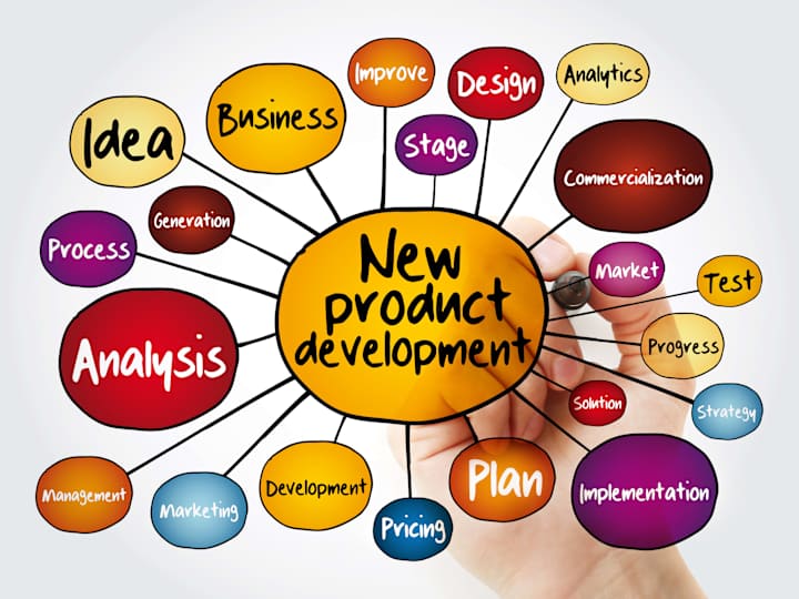 Cover image for driving a comprehensive product strategy -  company IPO