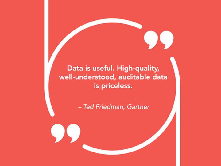 Cover image for Data Analysis using MS Excel