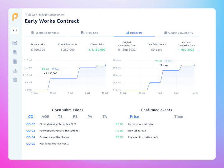 Cover image for Peace - 🧑‍💼 Hiring Process | Desktop App | Ui/Ux Startup