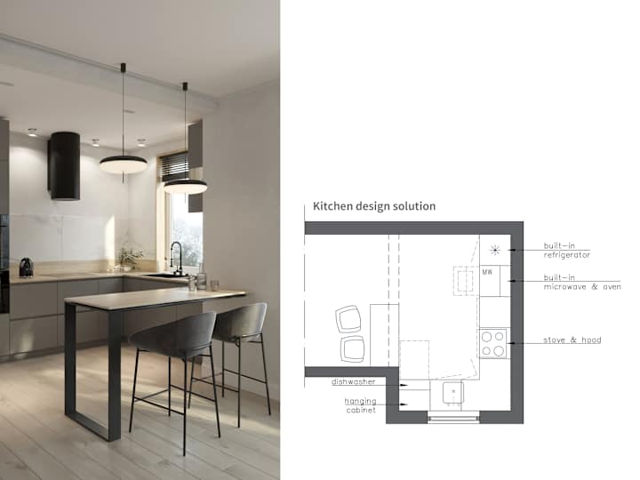 Cover image for Comprehensive design project for your kitchen