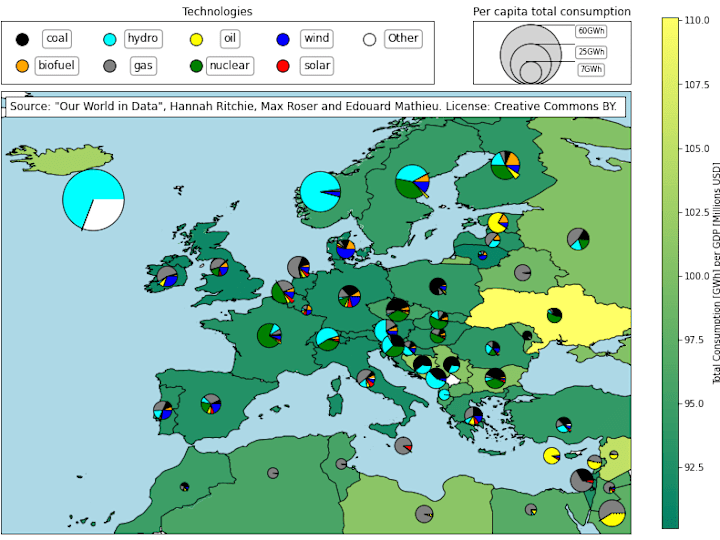 Cover image for Energetic Overview EMENA Region