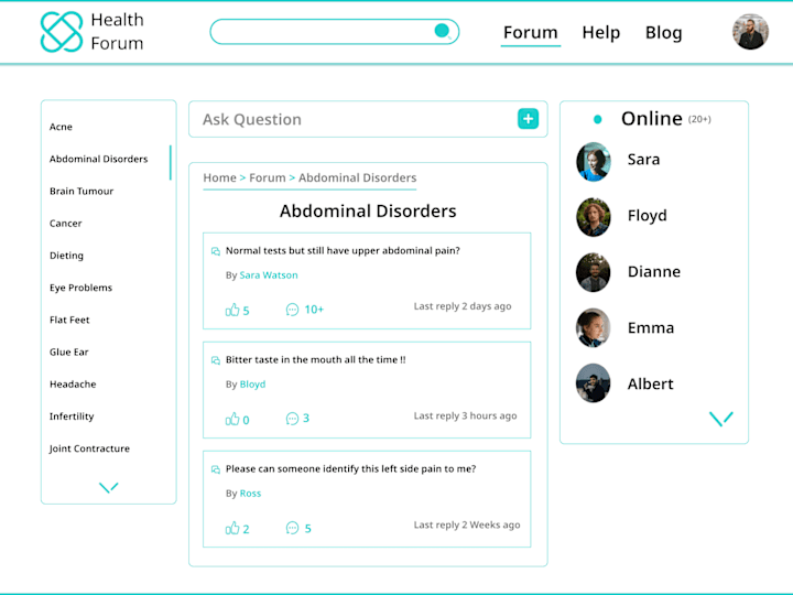 Cover image for Health Forum
