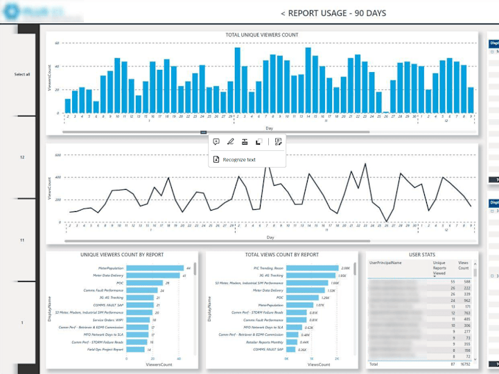 Cover image for Power BI Report Development & Automation