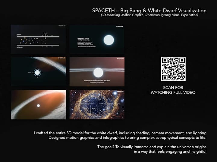 Cover image for SPACETH – Big Bang & White Dwarf Visualization