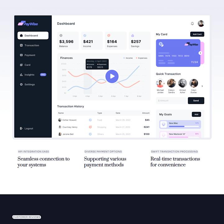 Cover image for Fintech website design