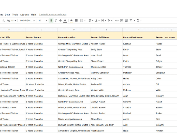 Cover image for Data entry