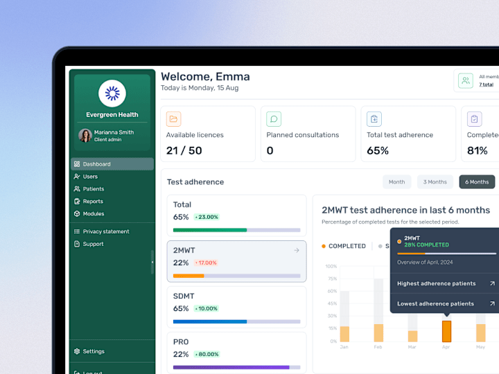 Cover image for ✦ MS Patient Monitoring Platform