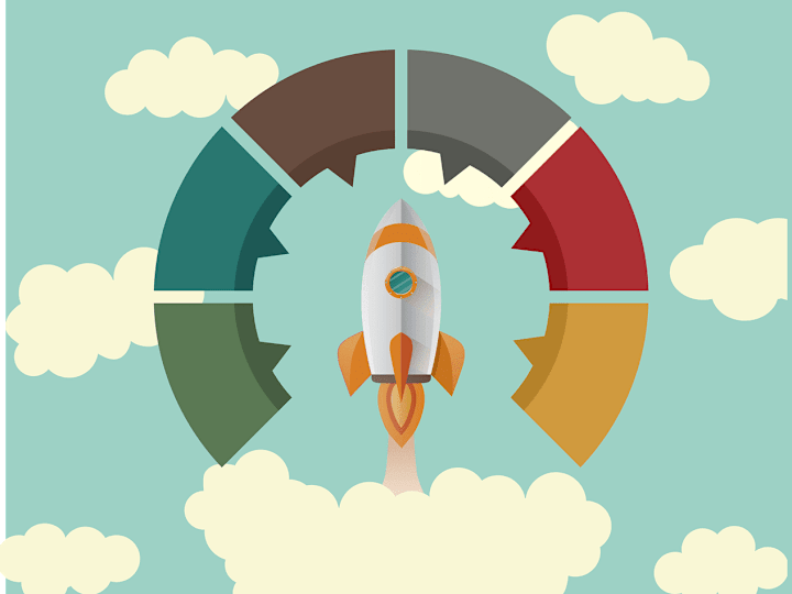 Cover image for How to Market a Product Launch (That Ensures Success)