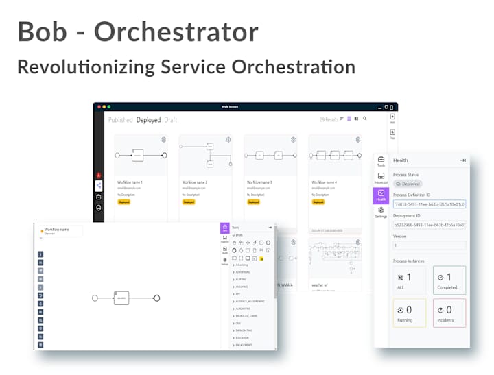 Cover image for Bob Orchestrator: Comprehensive BPMN Management Suite