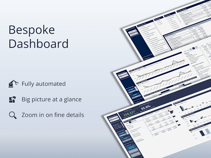 Cover image for Power BI or Excel Dashboard/ Management tool