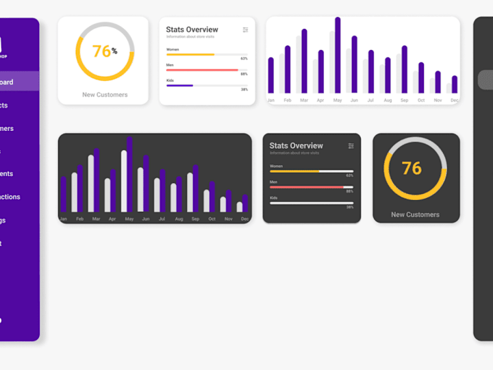 Cover image for Operational Data Visualization for an Internet Company